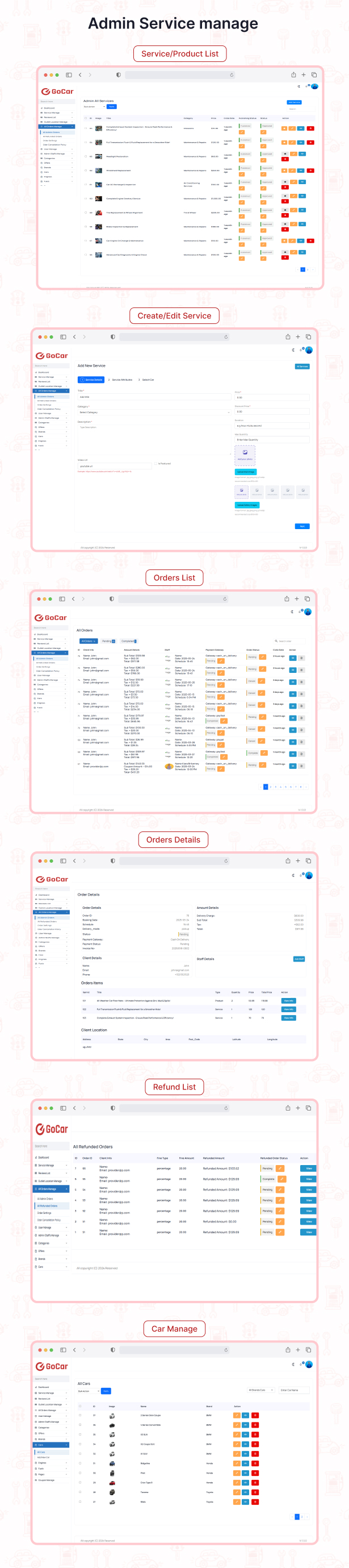 Торговая платформа для поставщиков услуг механики и автосервиса