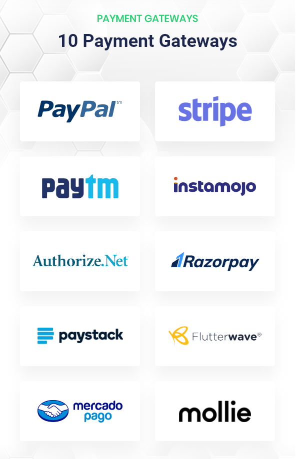 Многопользовательская платформа недвижимости (White Label)