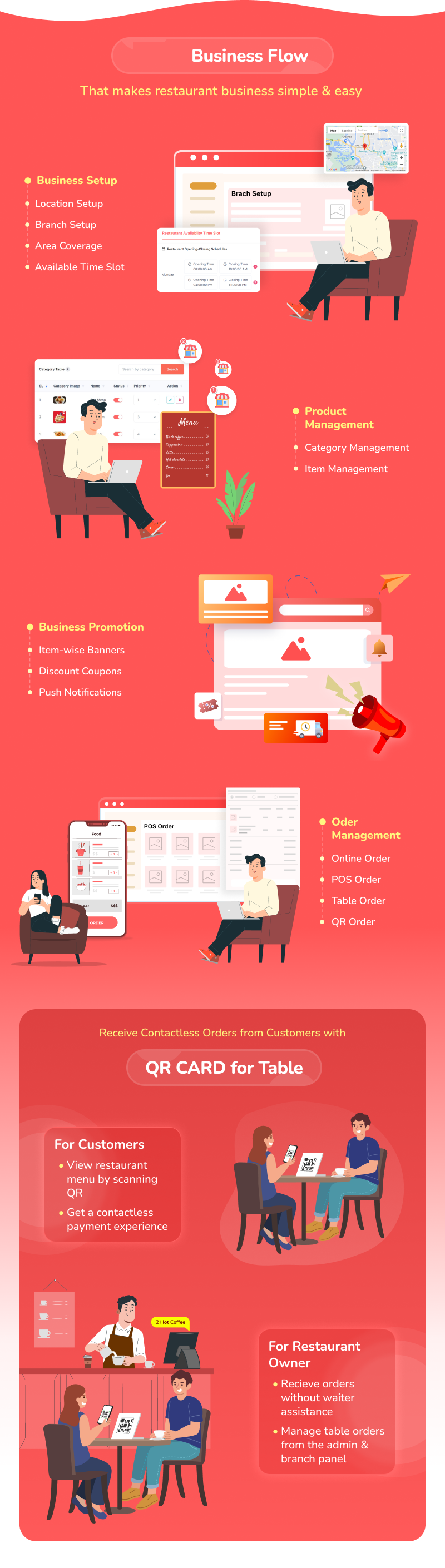 Efood CRM система с мобильными приложениями