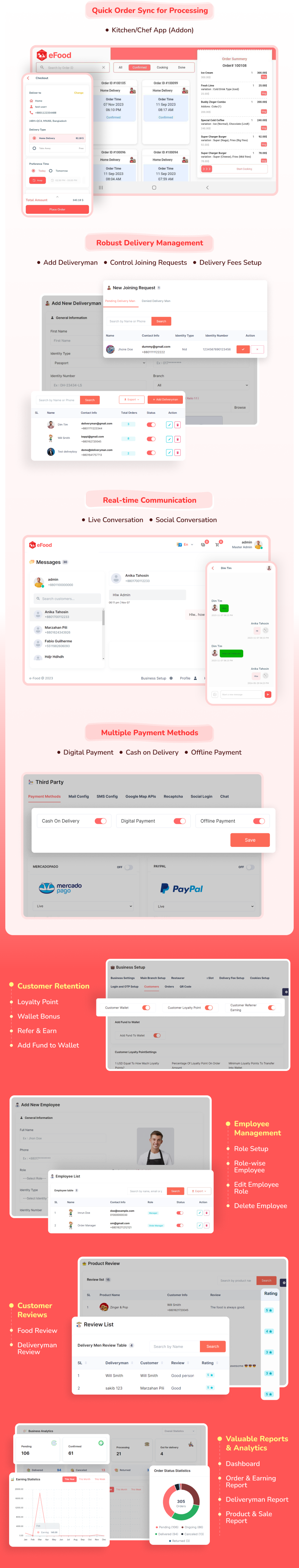 Efood CRM система с мобильными приложениями