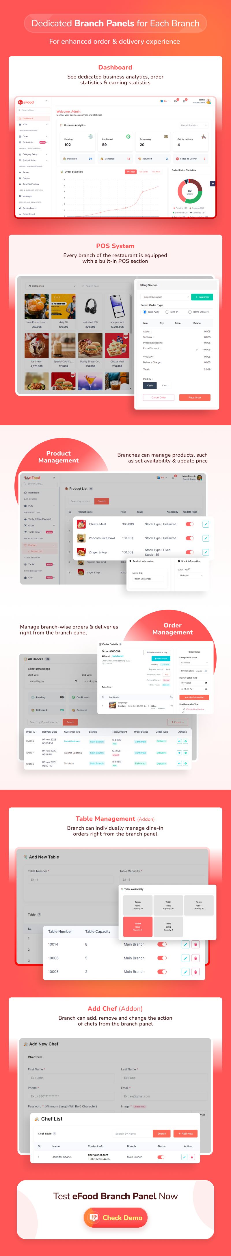 Efood CRM система с мобильными приложениями