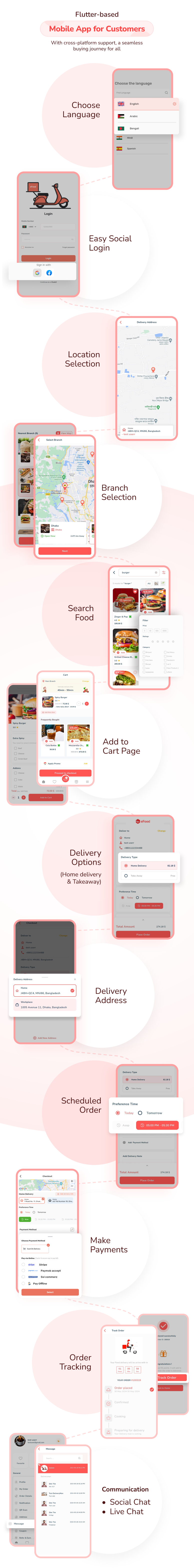 Efood CRM система с мобильными приложениями